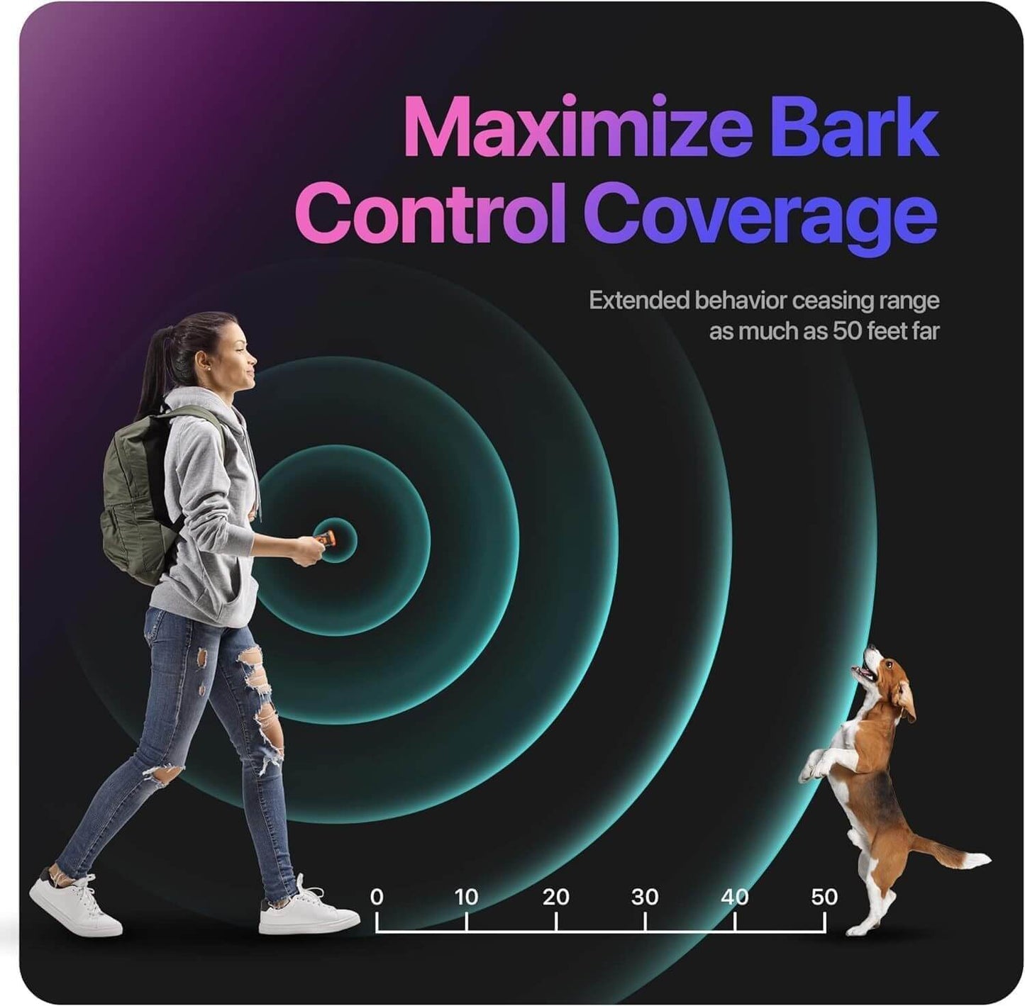 Dog Bark Deterrent Device Stops Bad Behavior